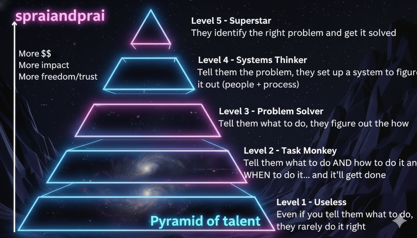 Why Your AI Transformation Will Fail (And How to Fix It)