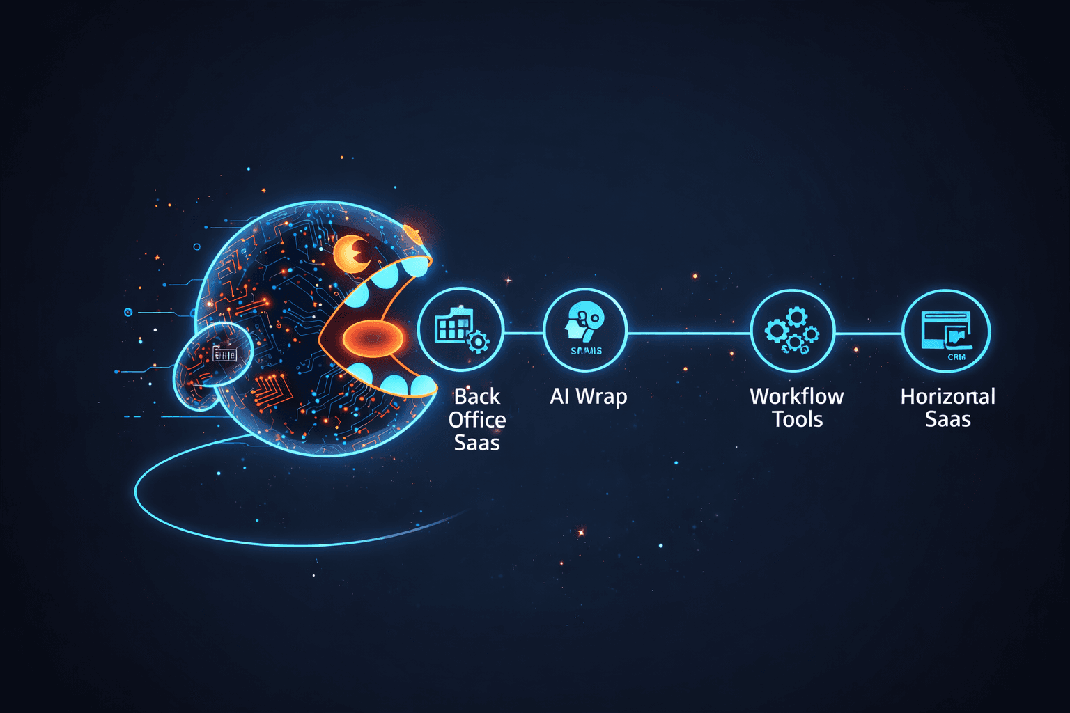 The Real AI Risk Isn't Incremental Progress. It's a Step Function.