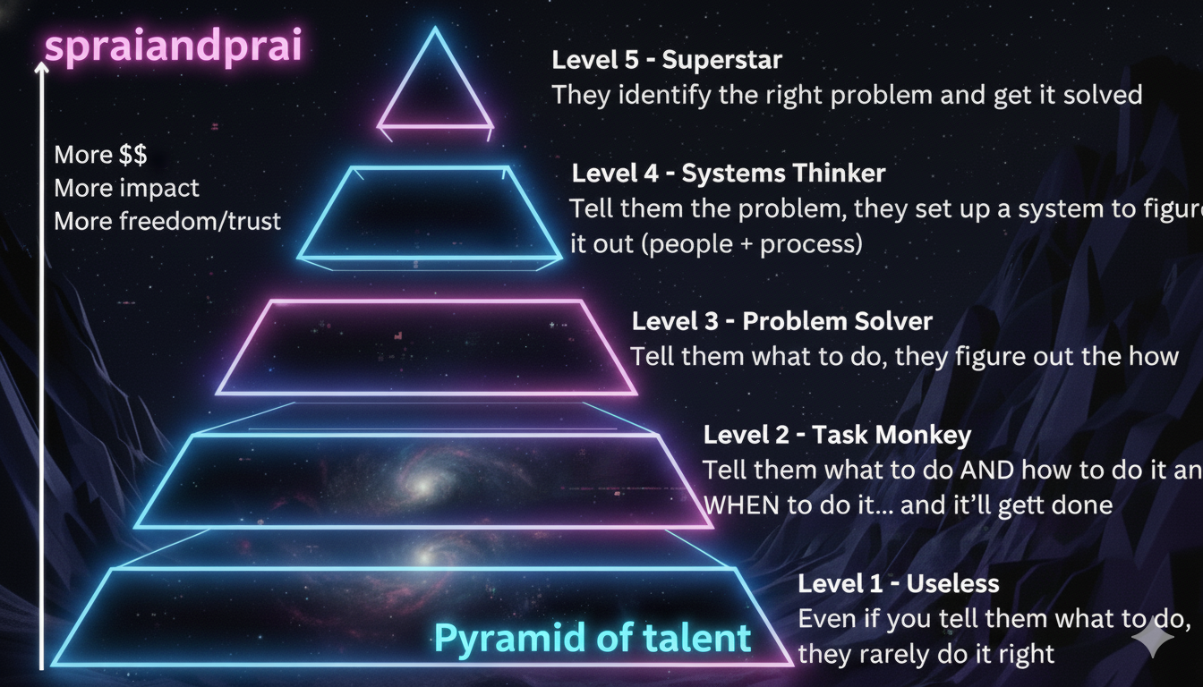 Why Your AI Transformation Will Fail (And How to Fix It)